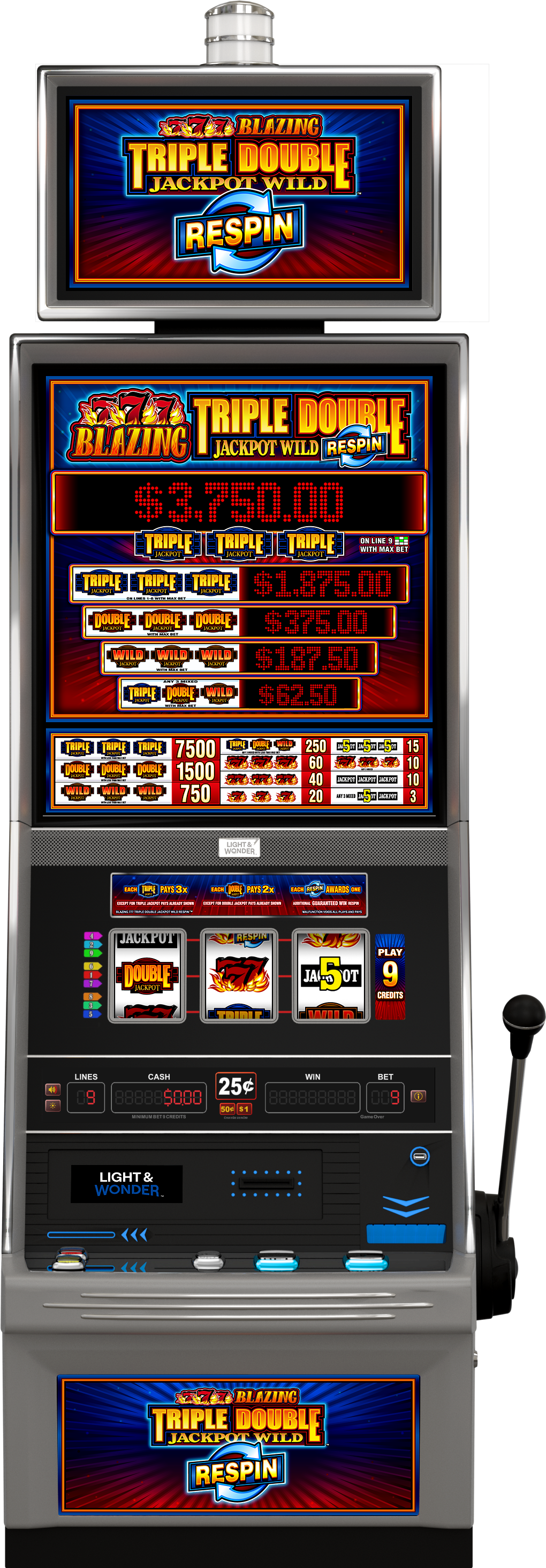 Blazing 777 Triple Double Jackpot Wild - Respin Cabinet